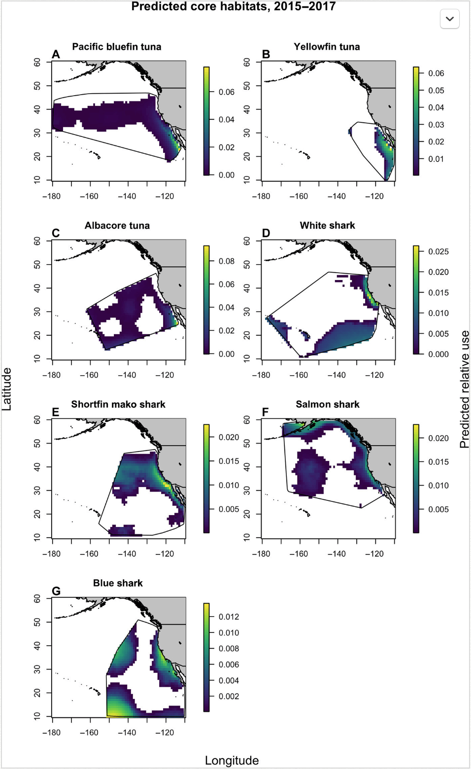 hark tracks and fishing overlap